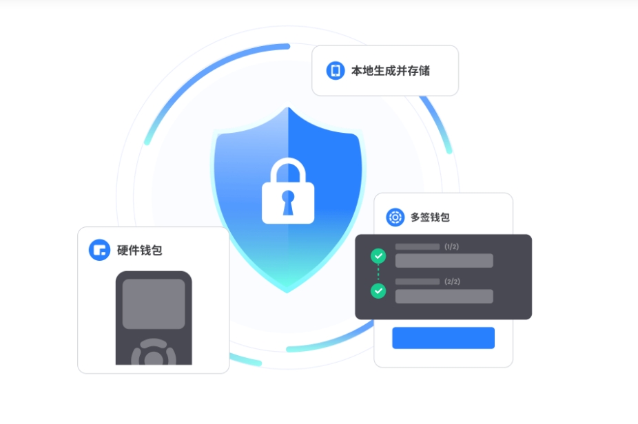 里面